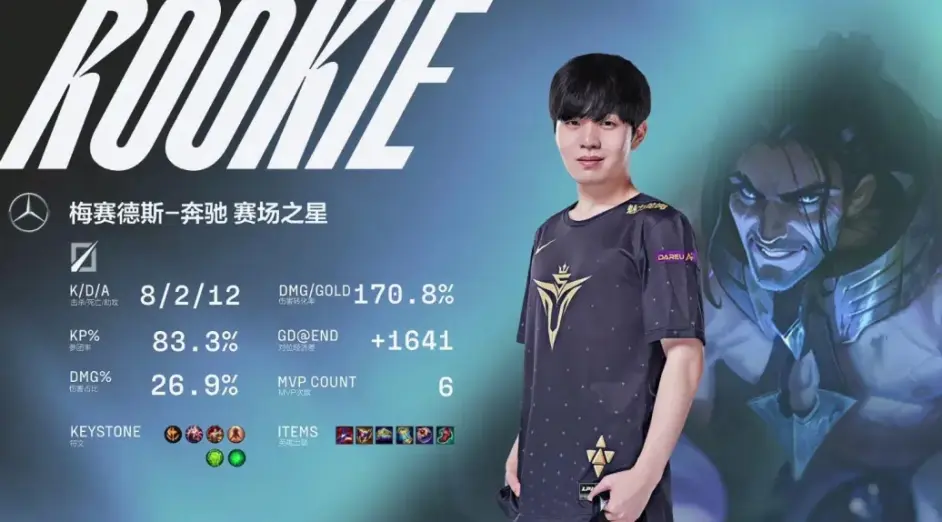  Rookie迎来十五赛季高光表现，法国队球迷沸腾！